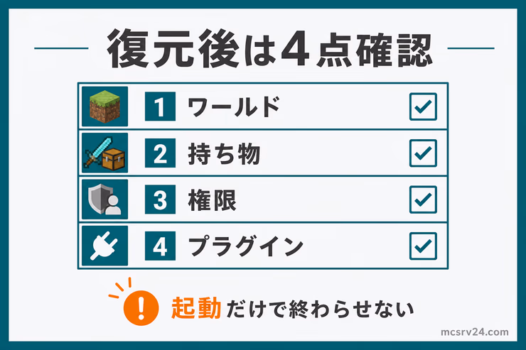 復元後にワールド、持ち物、権限、プラグインを確認するチェックリスト
