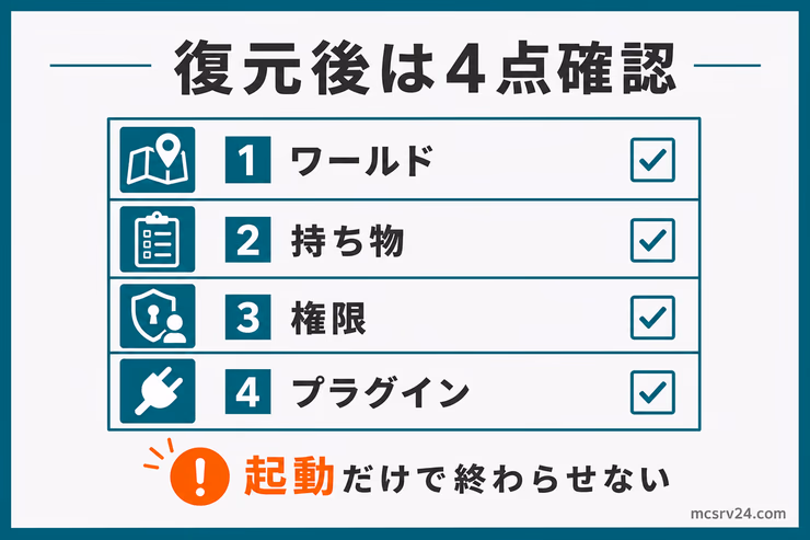 復元後にワールド、持ち物、権限、プラグインを確認するチェックリスト