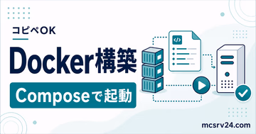 Docker Composeでマイクラサーバーを一発起動するサムネイル