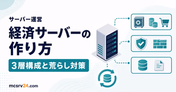 マイクラ経済サーバーの3層構成と荒らし対策、バックアップを示すサムネイル