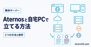 Aternosと自宅PCで無料マイクラサーバーを立てる2つの方法を比較するサムネイル