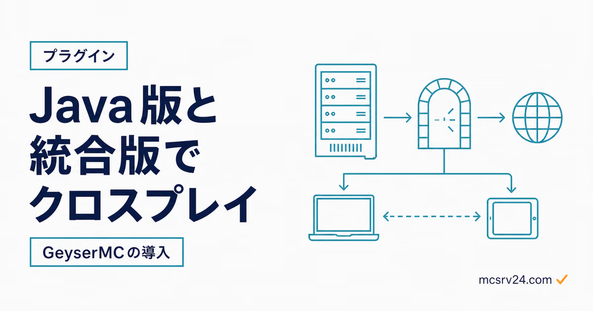 GeyserMCでJava版と統合版をクロスプレイする導入方法を示すサムネイル
