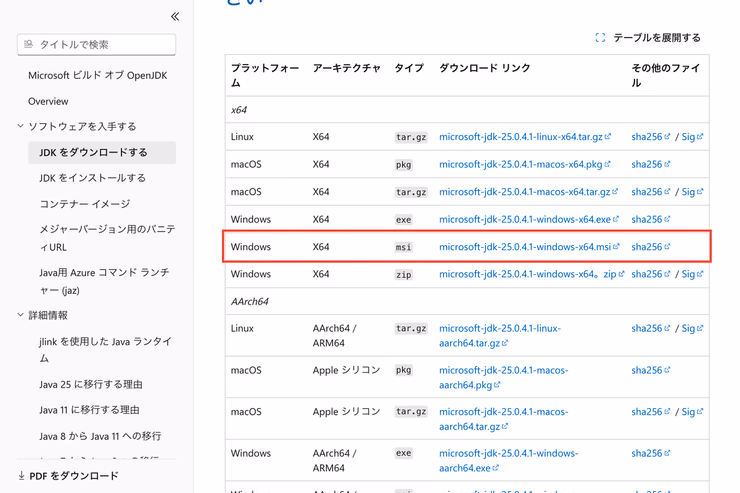 Microsoft Build of OpenJDKのダウンロード表で、Windows・X64・msiの行にあるmicrosoft-jdk-25のインストーラーを赤枠で示したスクリーンショット