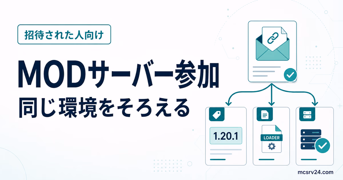 MODサーバーへ参加するために同じ環境をそろえる流れを示したサムネイル