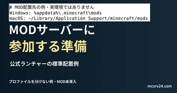 公式ランチャーの標準配置例を記した説明用ファイルを実際のエディターで表示した画面。コマンド実行やMOD導入の結果ではありません。