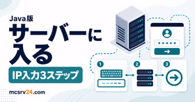 マイクラサーバー参加のIP入力手順を示すサムネイル
