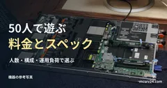 ラックサーバー内部の参考写真と、50人規模の料金と必要スペックの見出し。50人稼働の実測写真ではない