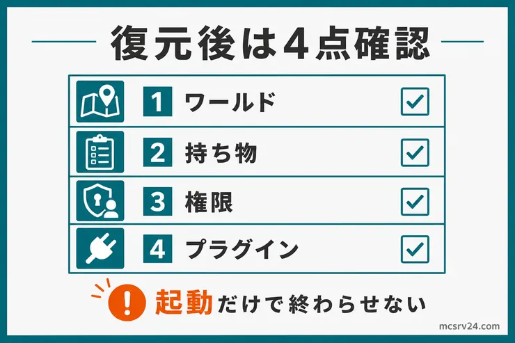復元後にワールド、持ち物、権限、プラグインを確認するチェックリスト