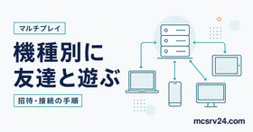 機種別にマイクラで友達と遊ぶ招待・接続手順を示すサムネイル