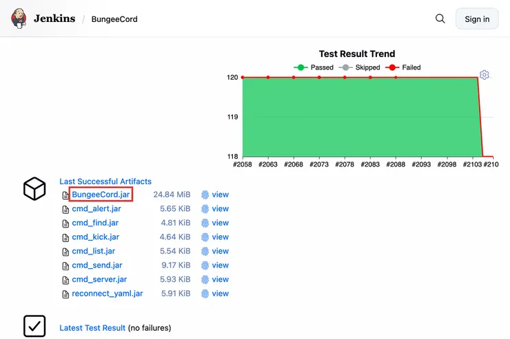 BungeeCordのJenkinsのページで、Last Successful Artifactsの一覧にあるBungeeCord.jarを赤枠で示した画面