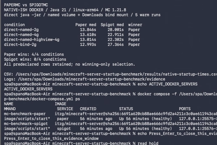 PaperMCとSpigotMCをDockerで比較した起動時間の測定結果。4条件すべてでPaperMCの中央値が短いことを示すスクリーンショット