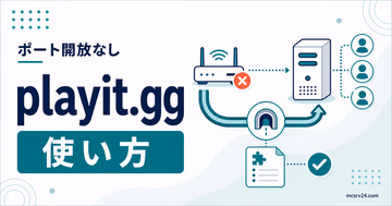 playit.ggでポート開放なしにサーバー公開する方法を示すサムネイル