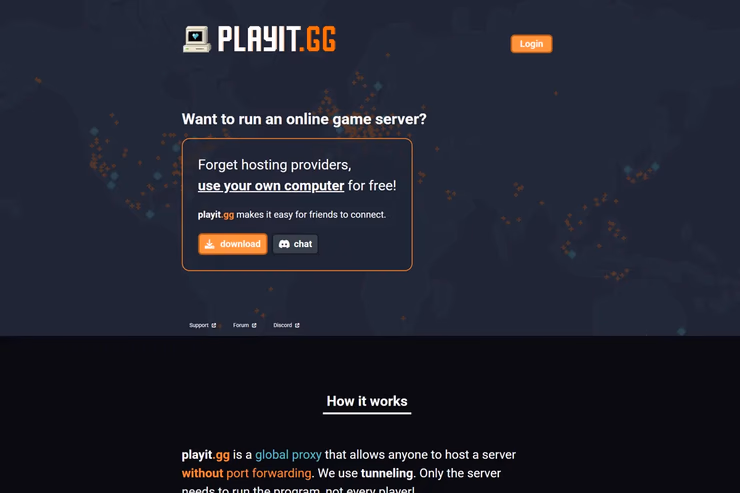 playit.gg導入の4ステップを示すフローチャート。プラグイン導入・アカウント作成・サーバー接続の手順を示している