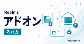 Realmsにアドオンを入れる方法を示すサムネイル