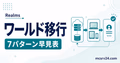 Realmsのワールド移行を7パターンで判断するサムネイル