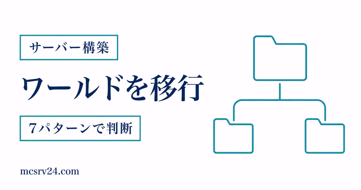 Realmsのワールド移行を7パターンで判断するサムネイル