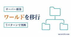 Realmsのワールド移行を7パターンで判断するサムネイル