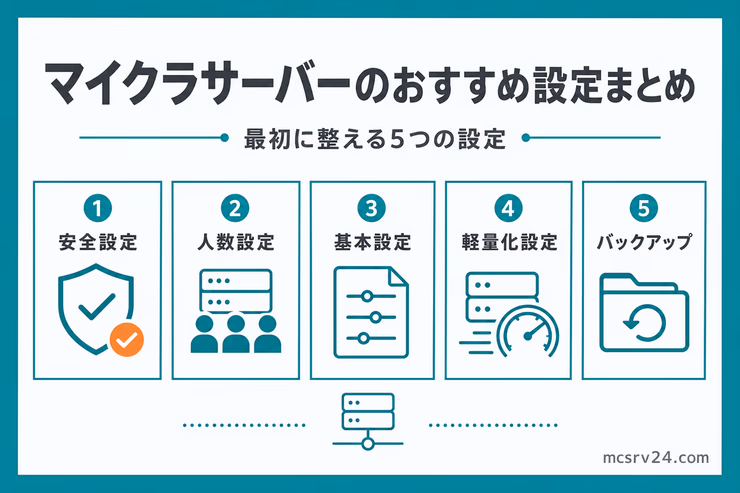 マイクラサーバーで最初に整えたい安全設定・人数設定・基本設定・軽量化設定・バックアップをまとめた図解