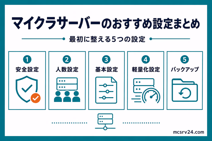 マイクラサーバーで最初に整えたい安全設定・人数設定・基本設定・軽量化設定・バックアップをまとめた図解